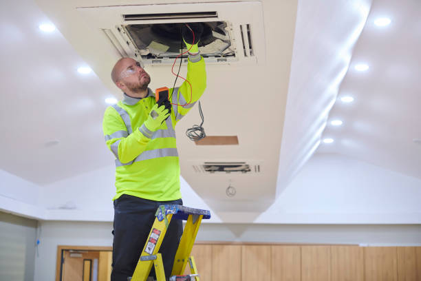 Best HVAC Consulting and Engineering in Green Level, NC